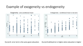 Example of exogeneity vs endogeneity
-5
0
5
10
Residuals
10 12 14 16 18
educ
5
10
15
20
25
30
uhat_modified
10 12 14 16 18
educ
E(u|x)=0 error term is the same given education E(u|x)>0 ability/error is higher when education is higher
Exogeneity - zero conditional mean Endogeneity - conditional mean is not zero
 