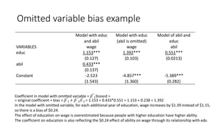 Omitted variable bias example
Model with educ
and abil
Model with educ
(abil is omitted)
Model of abil and
educ
VARIABLES wage wage abil
educ 1.153*** 1.392*** 0.551***
(0.127) (0.103) (0.0213)
abil 0.433***
(0.137)
Constant -2.523 -4.857*** -5.389***
(1.543) (1.360) (0.282)
Coefficient in model with omitted variable = 𝛽𝛽�1biased =
= original coefficient + bias = 𝛽𝛽̂1 + 𝛽𝛽̂2𝛿𝛿̂1 = 1.153 + 0.433*0.551 = 1.153 + 0.238 = 1.392
In the model with omitted variable, for each additional year of education, wage increases by $1.39 instead of $1.15,
so there is a bias of $0.24.
The effect of education on wage is overestimated because people with higher education have higher ability.
The coefficient on education is also reflecting the $0.24 effect of ability on wage through its relationship with ed
. u
 