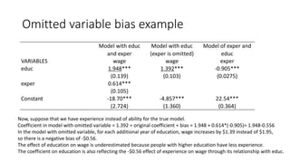 Omitted variable bias example
Model with educ
and exper
Model with educ
(exper is omitted)
Model of exper and
educ
VARIABLES wage wage exper
educ 1.948*** 1.392*** -0.905***
(0.139) (0.103) (0.0275)
exper 0.614***
(0.105)
Constant -18.70*** -4.857*** 22.54***
(2.724) (1.360) (0.364)
Now, suppose that we have experience instead of ability for the true model.
Coefficient in model with omitted variable = 1.392 = original coefficient + bias = 1.948 + 0.614*(-0.905)= 1.948-0.556
In the model with omitted variable, for each additional year of education, wage increases by $1.39 instead of $1.95,
so there is a negative bias of -$0.56.
The effect of education on wage is underestimated because people with higher education have less experience.
The coefficient on education is also reflecting the -$0.56 effect of experience on wage through its relationship with educ.
 
