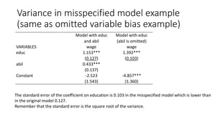 Variance in misspecified model example
(same as omitted variable bias example)
Model with educ
and abil
Model with educ
(abil is omitted)
VARIABLES wage wage
educ 1.153*** 1.392***
(0.127) (0.103)
abil 0.433***
(0.137)
Constant -2.523 -4.857***
(1.543) (1.360)
The standard error of the coefficient on education is 0.103 in the misspecified model which is lower than
in the original model 0.127.
Remember that the standard error is the square root of the variance.
 