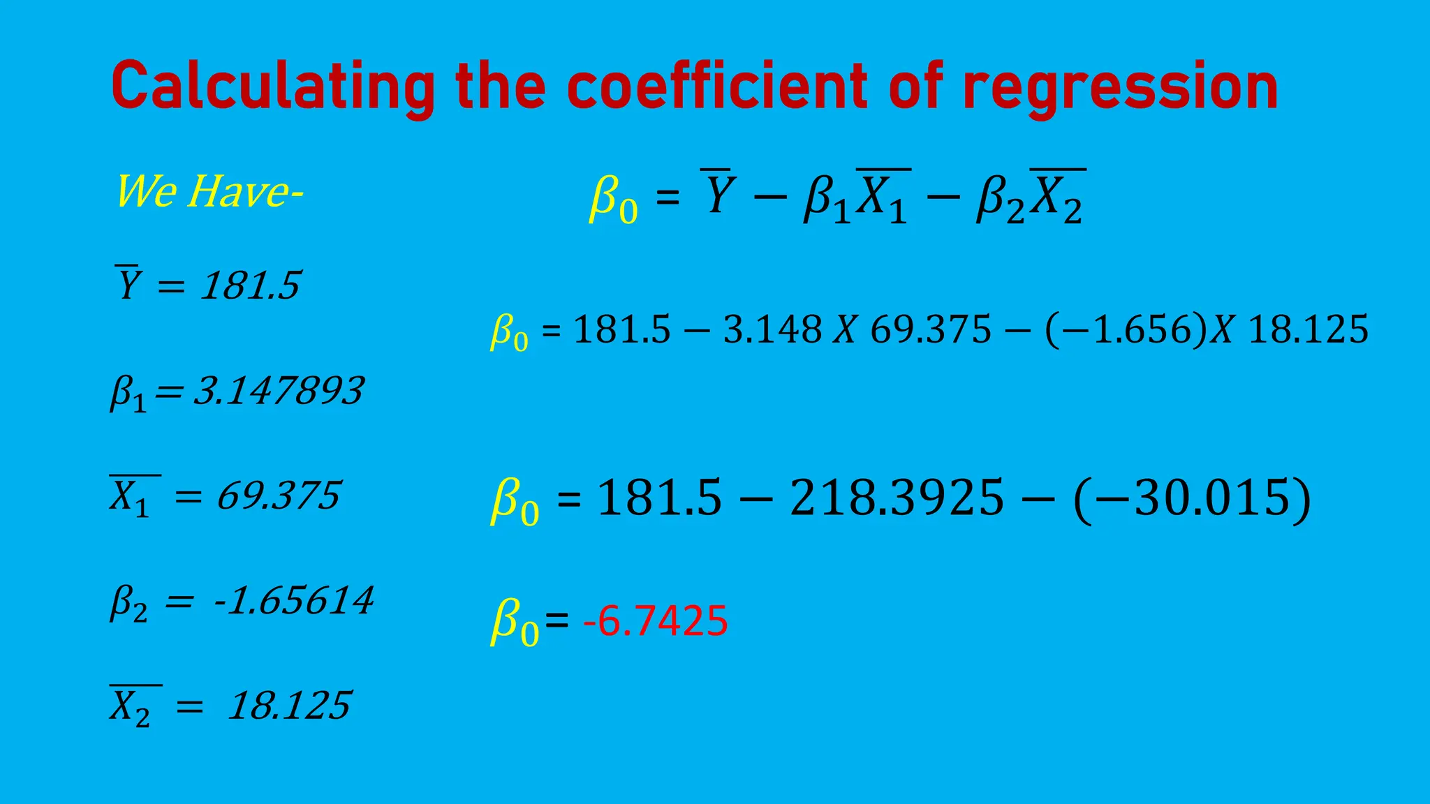Calculating the coefficient of regression
We Have-
ഥ
𝑌 = 181.5
𝛽1= 3.147893
𝑋1 = 69.375
𝛽2 = -1.65614
𝑋2 = 18.125
𝛽0 = ഥ
𝑌 − 𝛽1𝑋1 − 𝛽2𝑋2
𝛽0 = 181.5 − 3.148 𝑋 69.375 − −1.656 𝑋 18.125
𝛽0 = 181.5 − 218.3925 − (−30.015)
𝛽0= -6.7425
 