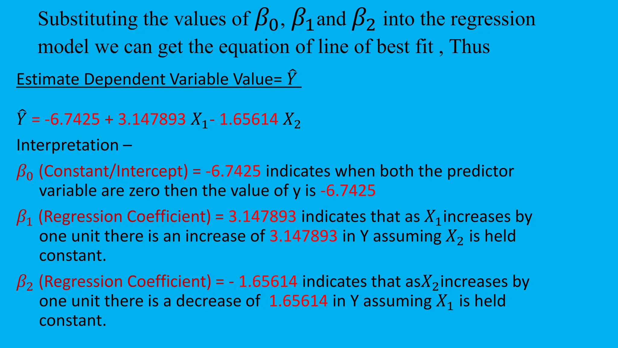 Substituting the values of 𝛽0, 𝛽1and 𝛽2 into the regression
model we can get the equation of line of best fit , Thus
Estimate Dependent Variable Value= ෠
𝑌
෠
𝑌 = -6.7425 + 3.147893 𝑋1- 1.65614 𝑋2
Interpretation –
𝛽0 (Constant/Intercept) = -6.7425 indicates when both the predictor
variable are zero then the value of y is -6.7425
𝛽1 (Regression Coefficient) = 3.147893 indicates that as 𝑋1increases by
one unit there is an increase of 3.147893 in Y assuming 𝑋2 is held
constant.
𝛽2 (Regression Coefficient) = - 1.65614 indicates that as𝑋2increases by
one unit there is a decrease of 1.65614 in Y assuming 𝑋1 is held
constant.
 