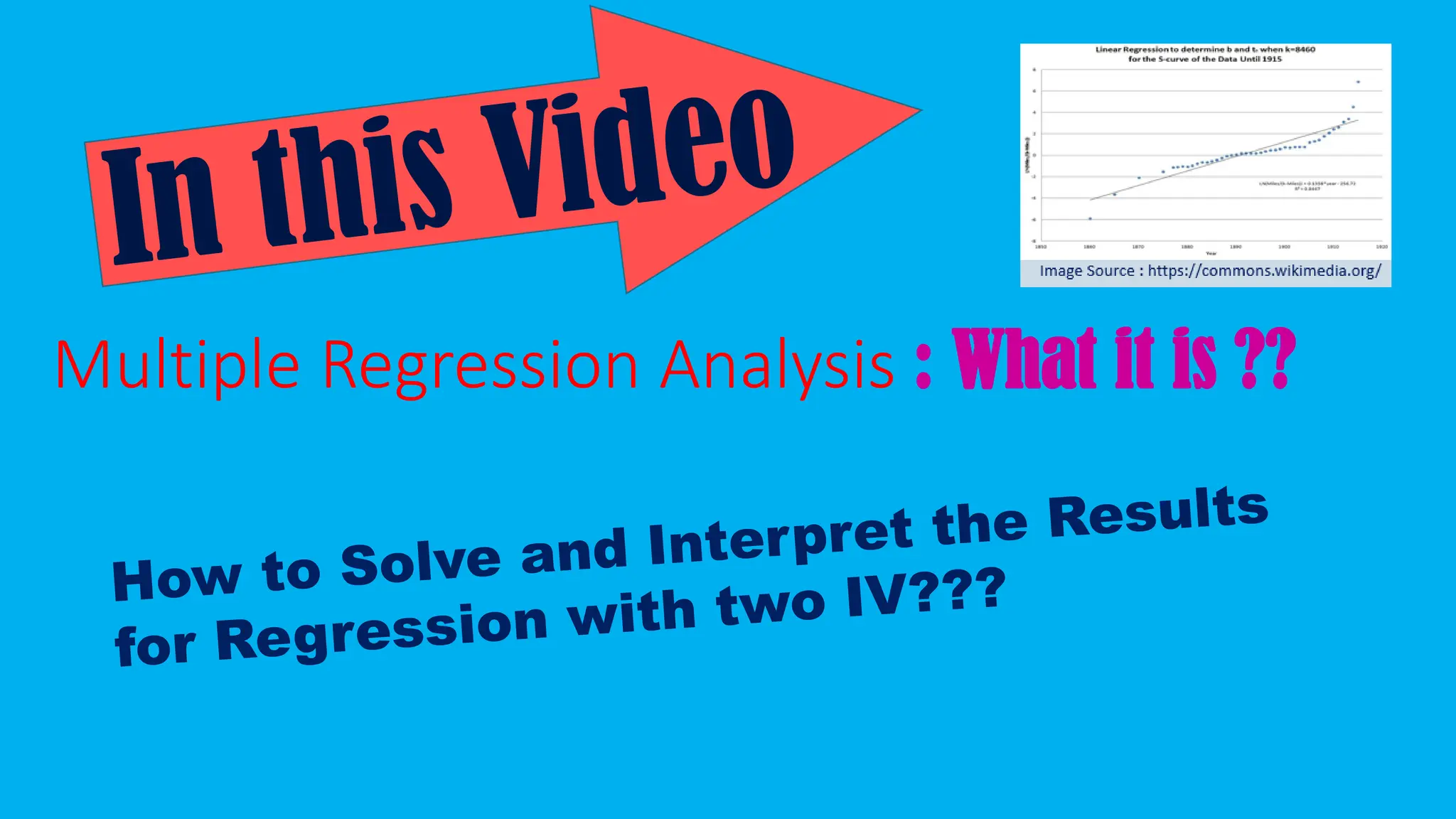 Multiple Regression Analysis : What it is ??
 