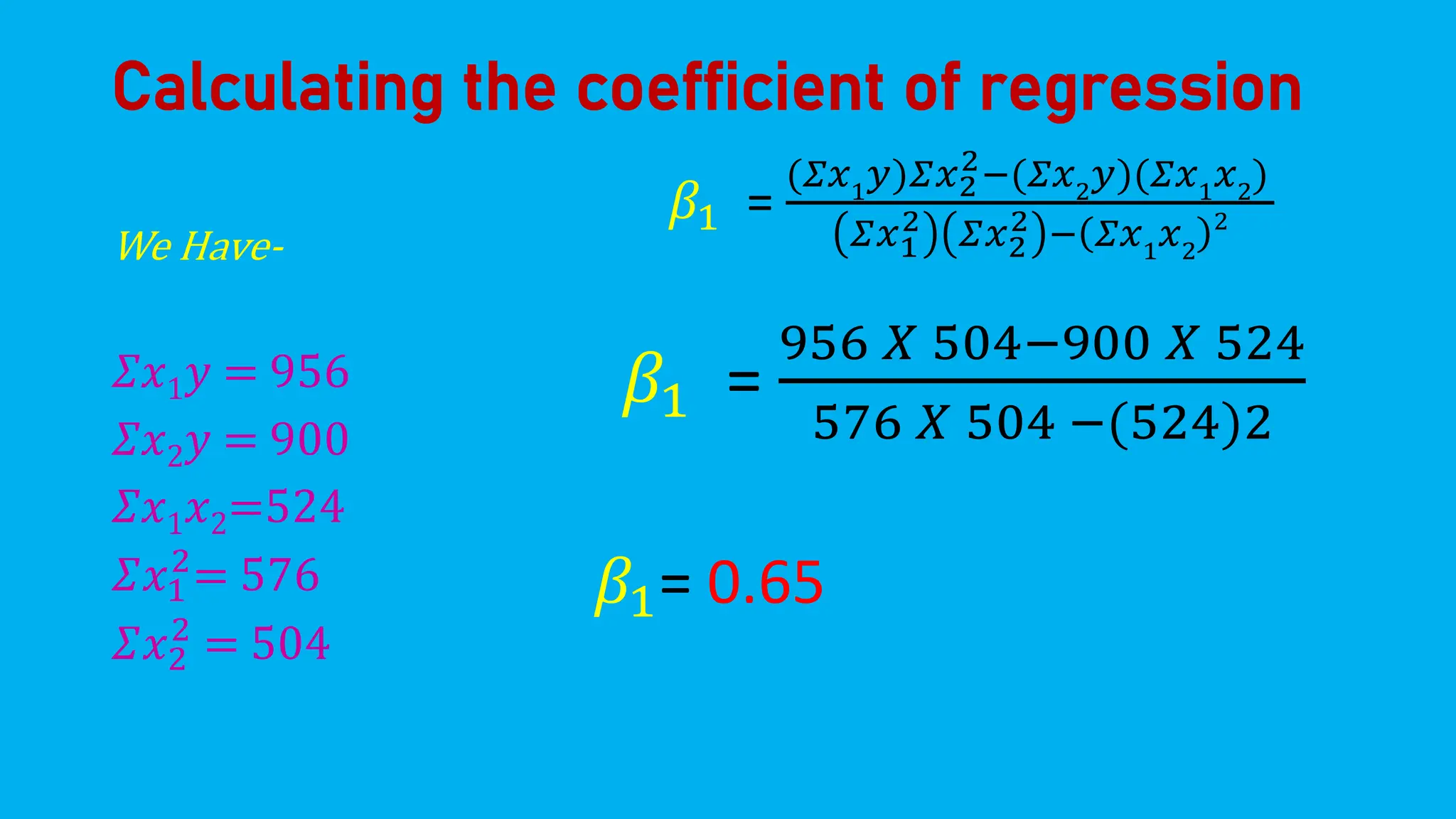 Calculating the coefficient of regression
We Have-
𝛴𝑥1𝑦 = 956
𝛴𝑥2𝑦 = 900
𝛴𝑥1𝑥2=524
𝛴𝑥1
2
= 576
𝛴𝑥2
2
= 504
𝛽1 =
(𝛴𝑥1
𝑦)𝛴𝑥2
2−(𝛴𝑥2
𝑦)(𝛴𝑥1
𝑥2
)
𝛴𝑥1
2 𝛴𝑥2
2 − 𝛴𝑥1𝑥2
2
𝛽1 =
956 𝑋 504−900 𝑋 524
576 𝑋 504 −(524)2
𝛽1= 0.65
 