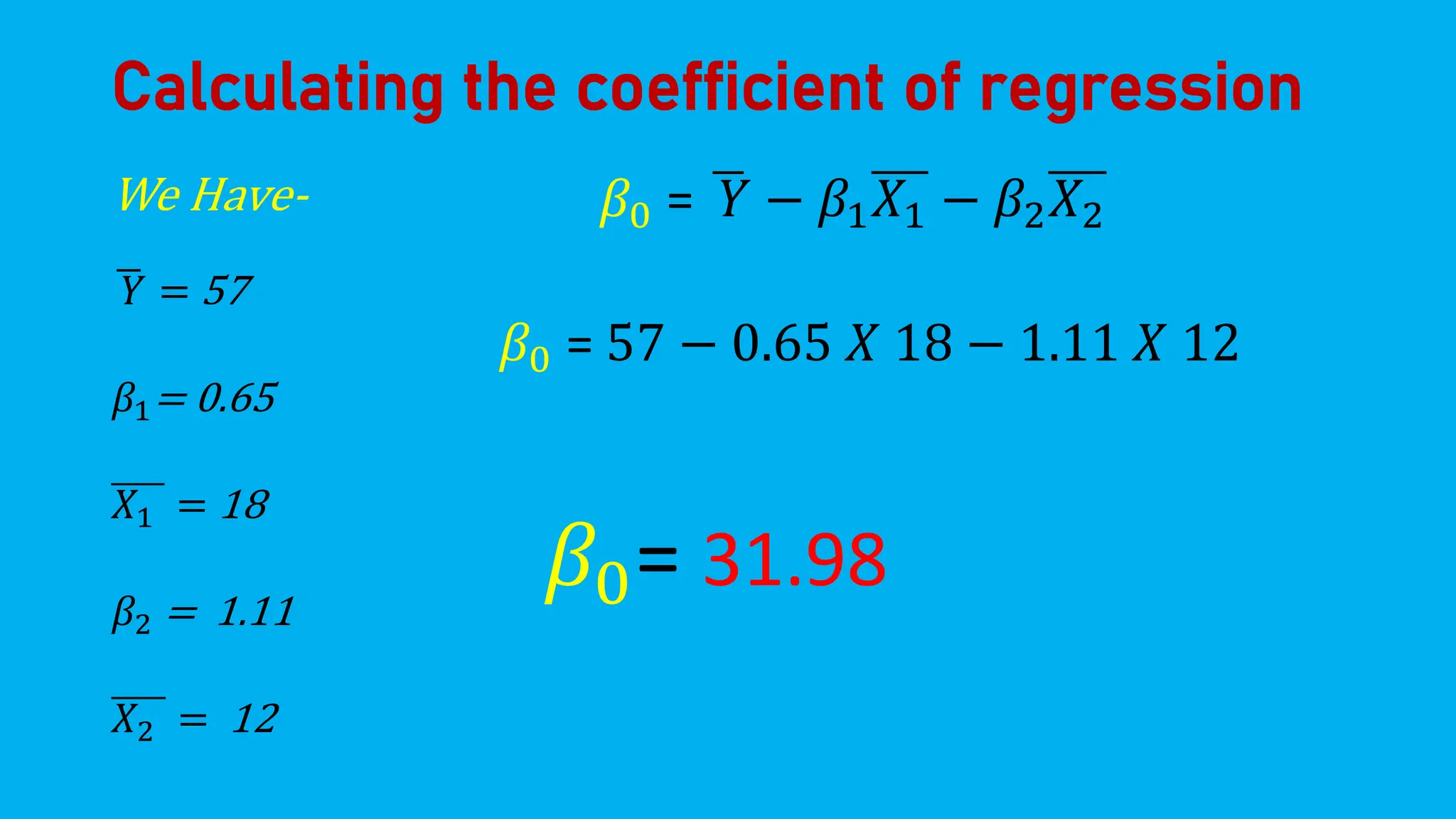Calculating the coefficient of regression
We Have-
ഥ
𝑌 = 57
𝛽1= 0.65
𝑋1 = 18
𝛽2 = 1.11
𝑋2 = 12
𝛽0 = ഥ
𝑌 − 𝛽1𝑋1 − 𝛽2𝑋2
𝛽0 = 57 − 0.65 𝑋 18 − 1.11 𝑋 12
𝛽0= 31.98
 