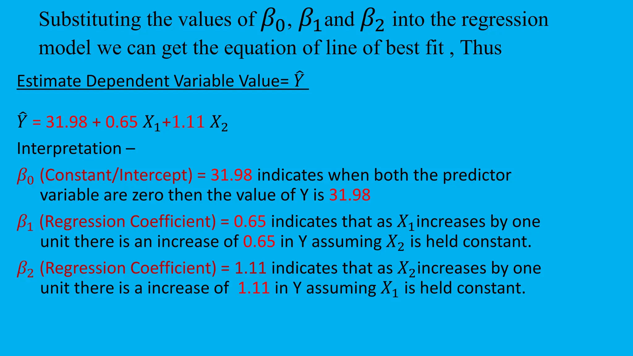Substituting the values of 𝛽0, 𝛽1and 𝛽2 into the regression
model we can get the equation of line of best fit , Thus
Estimate Dependent Variable Value= ෠
𝑌
෠
𝑌 = 31.98 + 0.65 𝑋1+1.11 𝑋2
Interpretation –
𝛽0 (Constant/Intercept) = 31.98 indicates when both the predictor
variable are zero then the value of Y is 31.98
𝛽1 (Regression Coefficient) = 0.65 indicates that as 𝑋1increases by one
unit there is an increase of 0.65 in Y assuming 𝑋2 is held constant.
𝛽2 (Regression Coefficient) = 1.11 indicates that as 𝑋2increases by one
unit there is a increase of 1.11 in Y assuming 𝑋1 is held constant.
 