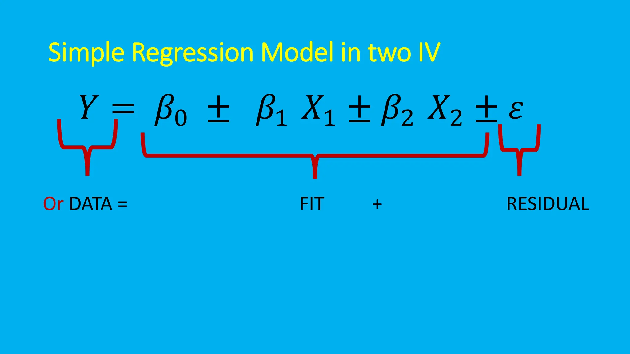 Simple Regression Model in two IV
𝑌 = 𝛽0 ± 𝛽1 𝑋1 ± 𝛽2 𝑋2 ± 𝜀
Or DATA = FIT + RESIDUAL
 