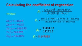 Calculating the coefficient of regression
We Have-
𝛴𝑥1𝑦 = 1162.5
𝛴𝑥2𝑦 = −953.5
𝛴𝑥1𝑥2=−200.375
𝛴𝑥1
2
= 263.875
𝛴𝑥2
2
= 194.875
𝛽1 =
(𝛴𝑥1
𝑦)𝛴𝑥2
2−(𝛴𝑥2
𝑦)(𝛴𝑥1
𝑥2
)
𝛴𝑥1
2 𝛴𝑥2
2 − 𝛴𝑥1𝑥2
2
𝛽1 =
1162.5 𝑋 194.875−(−953.5) 𝑋 (−200.375)
263.875 𝑋194.875 −(−200.375)2
𝛽1=
35484.63
11272.5
𝛽1= 3.147893
 