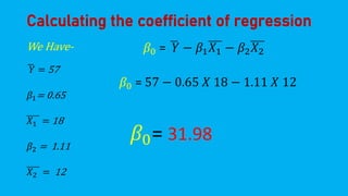 Calculating the coefficient of regression
We Have-
ഥ
𝑌 = 57
𝛽1= 0.65
𝑋1 = 18
𝛽2 = 1.11
𝑋2 = 12
𝛽0 = ഥ
𝑌 − 𝛽1𝑋1 − 𝛽2𝑋2
𝛽0 = 57 − 0.65 𝑋 18 − 1.11 𝑋 12
𝛽0= 31.98
 