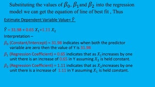 Substituting the values of 𝛽0, 𝛽1and 𝛽2 into the regression
model we can get the equation of line of best fit , Thus
Estimate Dependent Variable Value= ෠
𝑌
෠
𝑌 = 31.98 + 0.65 𝑋1+1.11 𝑋2
Interpretation –
𝛽0 (Constant/Intercept) = 31.98 indicates when both the predictor
variable are zero then the value of Y is 31.98
𝛽1 (Regression Coefficient) = 0.65 indicates that as 𝑋1increases by one
unit there is an increase of 0.65 in Y assuming 𝑋2 is held constant.
𝛽2 (Regression Coefficient) = 1.11 indicates that as 𝑋2increases by one
unit there is a increase of 1.11 in Y assuming 𝑋1 is held constant.
 