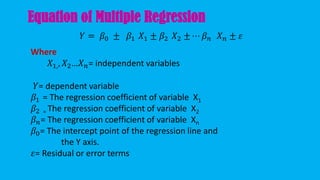 Equation of Multiple Regression
𝑌 = 𝛽0 ± 𝛽1 𝑋1 ± 𝛽2 𝑋2 ± ⋯ 𝛽𝑛 𝑋𝑛 ± 𝜀
Where
𝑋1,, 𝑋2…𝑋𝑛= independent variables
𝑌= dependent variable
𝛽1 = The regression coefficient of variable X1
𝛽2 = The regression coefficient of variable X2
𝛽𝑛= The regression coefficient of variable Xn
𝛽0= The intercept point of the regression line and
the Y axis.
𝜀= Residual or error terms
 
