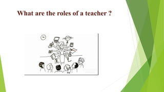 What are the roles of a teacher ?
 
