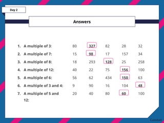 Answers
Day 2
1. A multiple of 3:
2. A multiple of 7:
3. A multiple of 8:
4. A multiple of 12:
5. A multiple of 6:
6. A multiple of 3 and 4:
7. A multiple of 5 and
12:
80 327 82 28 32
15 98 17 157 34
18 293 128 25 258
40 22 75 156 100
56 62 434 150 63
9 90 16 104 48
20 40 80 60 100
 