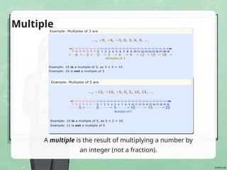 A multiple is the result of multiplying a number by
an integer (not a fraction).
Multiple
 