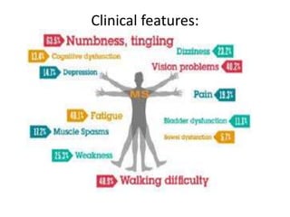 Clinical features:
 