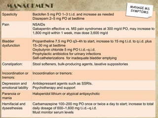 gabapentin dose ms