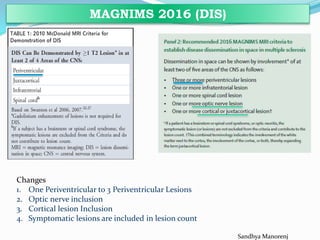 MAGNIMS 2016 (DIS)
Changes
1. One Periventricular to 3 Periventricular Lesions
2. Optic nerve inclusion
3. Cortical lesion Inclusion
4. Symptomatic lesions are included in lesion count
Sandhya Manorenj
 