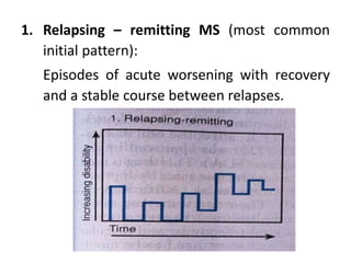 1. Relapsing – remitting MS (most common
initial pattern):
Episodes of acute worsening with recovery
and a stable course between relapses.
 