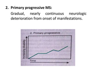 2. Primary progressive MS:
Gradual, nearly continuous neurologic
deterioration from onset of manifestations.
 