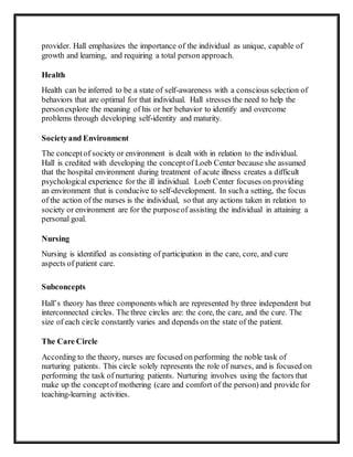 provider. Hall emphasizes the importance of the individual as unique, capable of
growth and learning, and requiring a total person approach.
Health
Health can be inferred to be a state of self-awareness with a conscious selection of
behaviors that are optimal for that individual. Hall stresses the need to help the
personexplore the meaning of his or her behavior to identify and overcome
problems through developing self-identity and maturity.
Societyand Environment
The conceptof society or environment is dealt with in relation to the individual.
Hall is credited with developing the conceptof Loeb Center because she assumed
that the hospital environment during treatment of acute illness creates a difficult
psychological experience for the ill individual. Loeb Center focuses on providing
an environment that is conducive to self-development. In such a setting, the focus
of the action of the nurses is the individual, so that any actions taken in relation to
society or environment are for the purposeof assisting the individual in attaining a
personal goal.
Nursing
Nursing is identified as consisting of participation in the care, core, and cure
aspects of patient care.
Subconcepts
Hall’s theory has three components which are represented by three independent but
interconnected circles. The three circles are: the core, the care, and the cure. The
size of each circle constantly varies and depends on the state of the patient.
The Care Circle
According to the theory, nurses are focused on performing the noble task of
nurturing patients. This circle solely represents the role of nurses, and is focused on
performing the task of nurturing patients. Nurturing involves using the factors that
make up the conceptof mothering (care and comfort of the person) and provide for
teaching-learning activities.
 