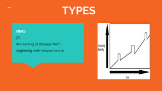 Multiple sclerosis | PPTX