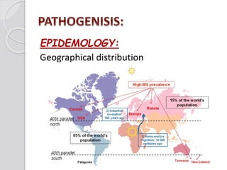 EPIDEMOLOGY:
Geographical distribution
 