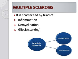  It is chacterized by triad of
1. Inflammation
2. Demyelination
3. Gliosis(scarring)
 
