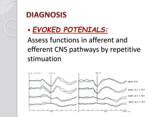  EVOKED POTENIALS:
Assess functions in afferent and
efferent CNS pathways by repetitive
stimuation
 