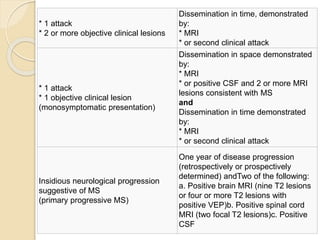 multiplesclerosis-pdf.pdf