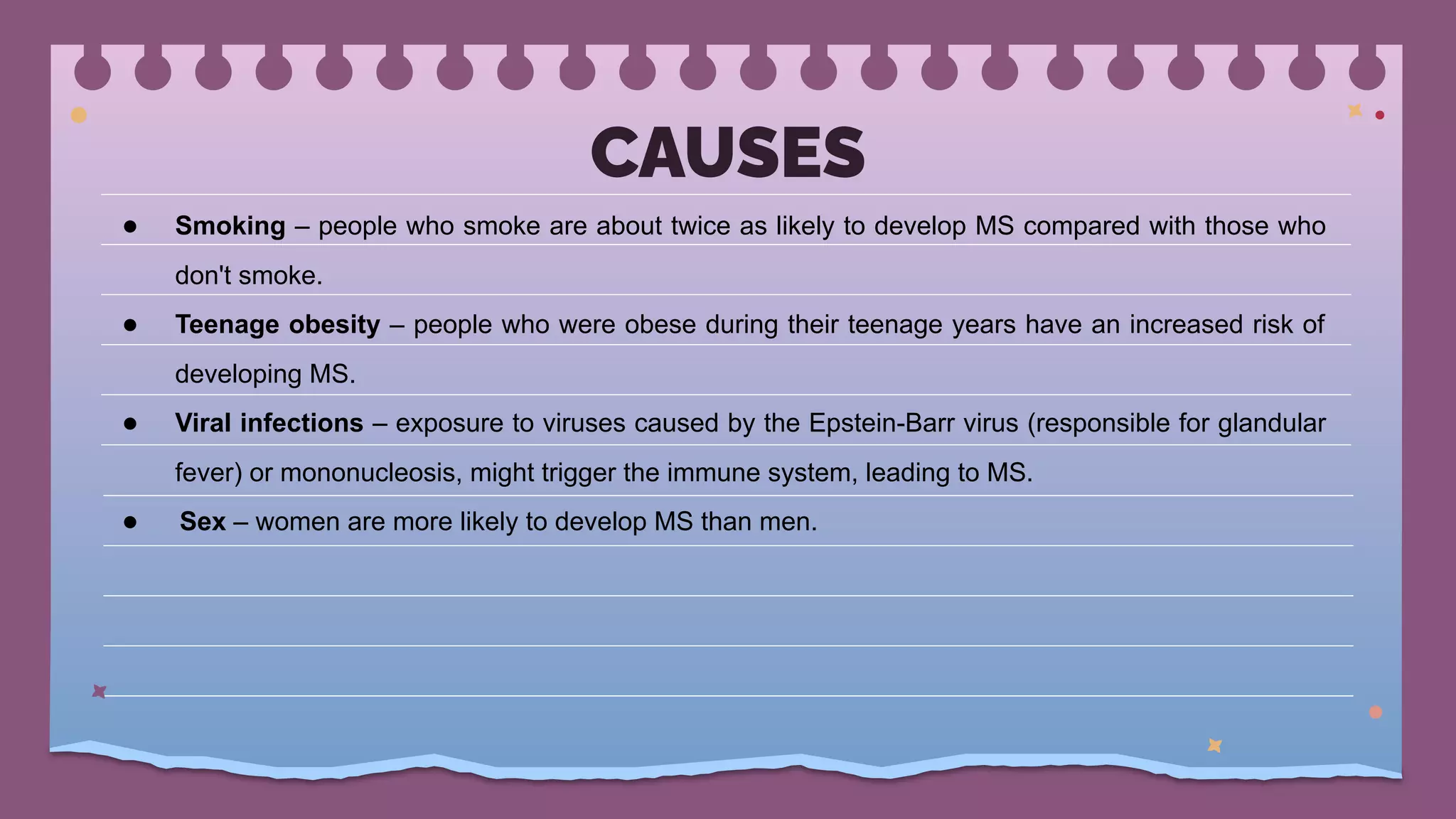 ● Smoking – people who smoke are about twice as likely to develop MS compared with those who
don't smoke.
● Teenage obesity – people who were obese during their teenage years have an increased risk of
developing MS.
● Viral infections – exposure to viruses caused by the Epstein-Barr virus (responsible for glandular
fever) or mononucleosis, might trigger the immune system, leading to MS.
● Sex – women are more likely to develop MS than men.
CAUSES
 