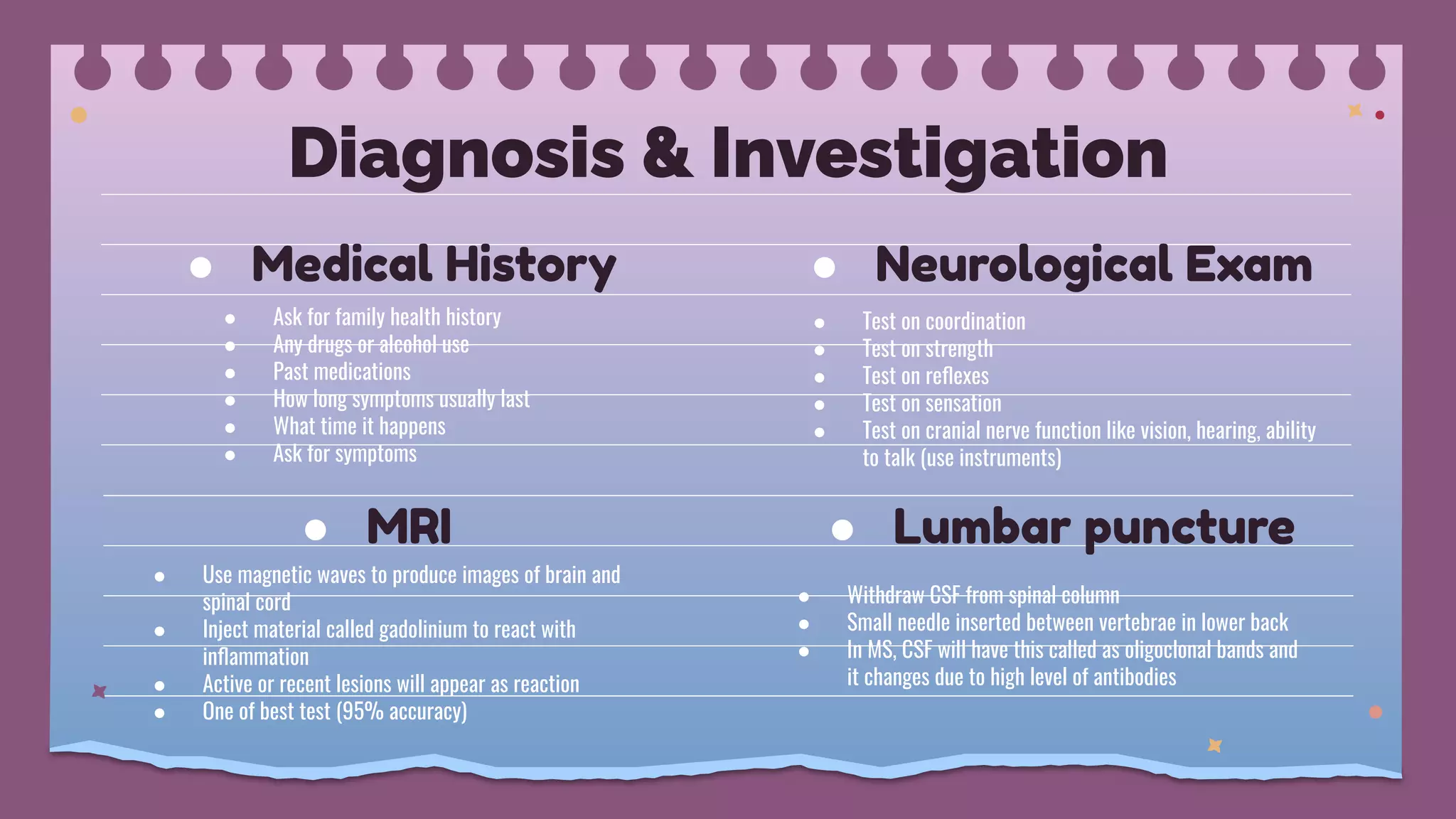 ● Ask for family health history
● Any drugs or alcohol use
● Past medications
● How long symptoms usually last
● What time it happens
● Ask for symptoms
● Test on coordination
● Test on strength
● Test on reﬂexes
● Test on sensation
● Test on cranial nerve function like vision, hearing, ability
to talk (use instruments)
● Use magnetic waves to produce images of brain and
spinal cord
● Inject material called gadolinium to react with
inﬂammation
● Active or recent lesions will appear as reaction
● One of best test (95% accuracy)
● Withdraw CSF from spinal column
● Small needle inserted between vertebrae in lower back
● In MS, CSF will have this called as oligoclonal bands and
it changes due to high level of antibodies
● Medical History
● MRI
● Neurological Exam
● Lumbar puncture
Diagnosis & Investigation
 