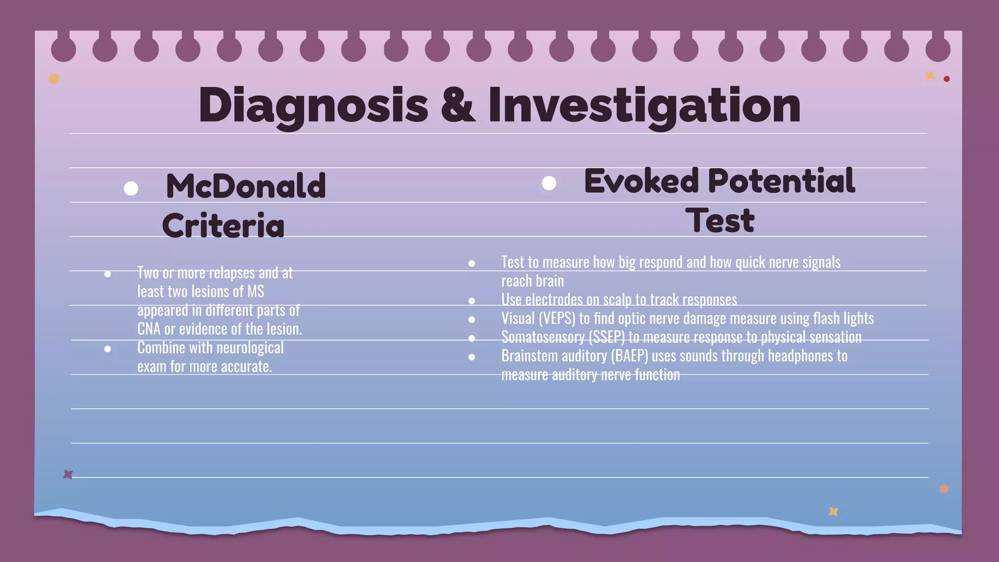 ● Two or more relapses and at
least two lesions of MS
appeared in different parts of
CNA or evidence of the lesion.
● Combine with neurological
exam for more accurate.
● Test to measure how big respond and how quick nerve signals
reach brain
● Use electrodes on scalp to track responses
● Visual (VEPS) to ﬁnd optic nerve damage measure using ﬂash lights
● Somatosensory (SSEP) to measure response to physical sensation
● Brainstem auditory (BAEP) uses sounds through headphones to
measure auditory nerve function
● McDonald
Criteria
● Evoked Potential
Test
Diagnosis & Investigation
 