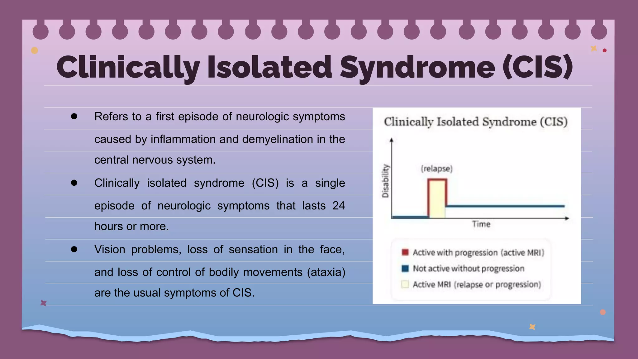 ● Refers to a first episode of neurologic symptoms
caused by inflammation and demyelination in the
central nervous system.
● Clinically isolated syndrome (CIS) is a single
episode of neurologic symptoms that lasts 24
hours or more.
● Vision problems, loss of sensation in the face,
and loss of control of bodily movements (ataxia)
are the usual symptoms of CIS.
Clinically Isolated Syndrome (CIS)
 