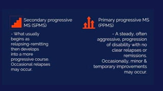 MULTIPLE SCLEROSIS ,an autoimmune disease.pdf