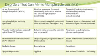 Disorders That Can Mimic Multiple Sclerosis (MS)
Acute disseminated
encephalomyelitis (ADEM)
Cerebral autosomal dominant
arteriopathy, subcortical infarcts,
and leukoencephalopathy
(CADASIL)
Congenital leukodystrophies (e.g.,
adrenoleukodystrophy,
metachromatic
leukodystrophy)
Antiphospholipid antibody
syndrome
Mitochondrial encephalopathy with
lactic acidosis and stroke (MELAS)
Systemic lupus erythematosus and
related collagen vascular disorders
Vascular malformations (especially
spinal dural AV fistulas)
Ischemic optic neuropathy (arteritic
and nonarteritic)
Neoplasms (e.g., lymphoma,
glioma, meningioma)
Human immunodeficiency virus
(HIV) infection
Tropical spastic paraparesis (HTLV-
1/2 infection)
Stroke and ischemic cerebrovascular
disease
Bechet's disease Lyme disease Sarcoidosis
Sjogren's syndrome Syphilis Vasculitis & Vitamin B12 deficiency
 