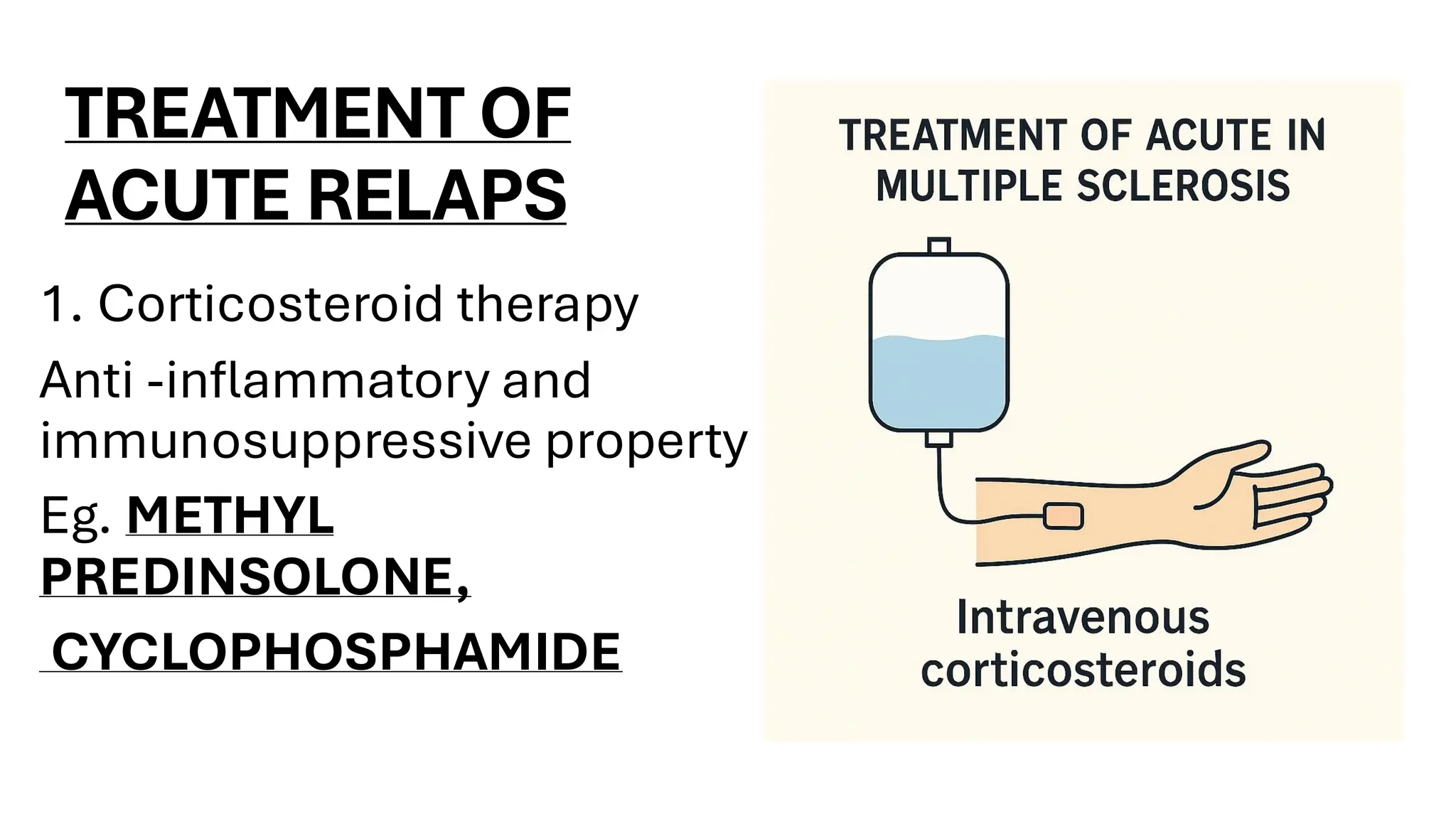 TREATMENT OF
ACUTE RELAPS
1. Corticosteroid therapy
Anti -inflammatory and
immunosuppressive property
Eg. METHYL
PREDINSOLONE,
CYCLOPHOSPHAMIDE
 