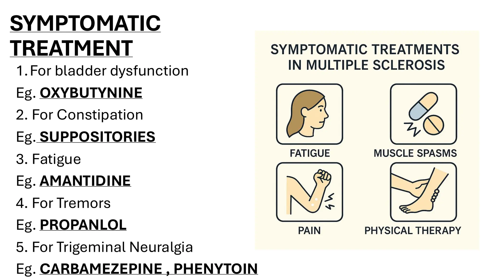 SYMPTOMATIC
TREATMENT
1.For bladder dysfunction
Eg. OXYBUTYNINE
2. For Constipation
Eg. SUPPOSITORIES
3. Fatigue
Eg. AMANTIDINE
4. For Tremors
Eg. PROPANLOL
5. For Trigeminal Neuralgia
Eg. CARBAMEZEPINE , PHENYTOIN
 