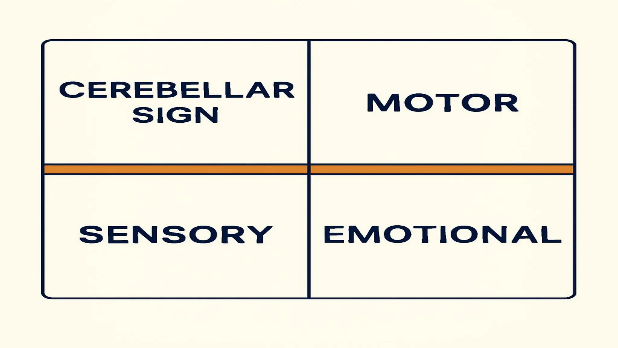 MULTIPLE SCLEROSIS ppt 4th sem 2year b.sc nursing