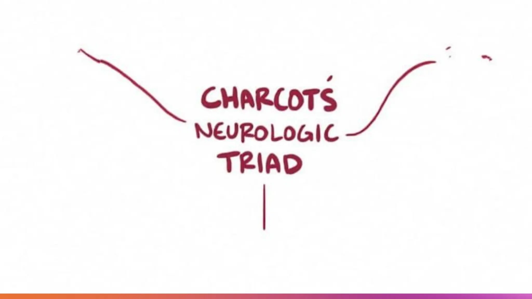 MULTIPLE SCLEROSIS ppt 4th sem 2year b.sc nursing