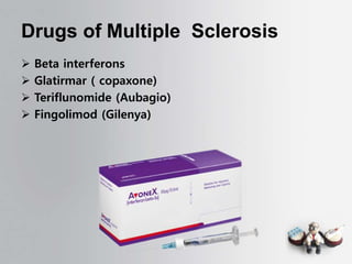 Drugs of Multiple Sclerosis
 Beta interferons
 Glatirmar ( copaxone)
 Teriflunomide (Aubagio)
 Fingolimod (Gilenya)
 