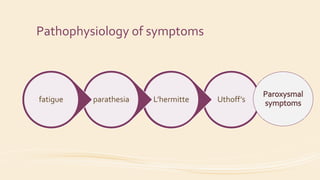 Pathophysiology of symptoms
Uthoff’sL’hermitteparathesiafatigue
 