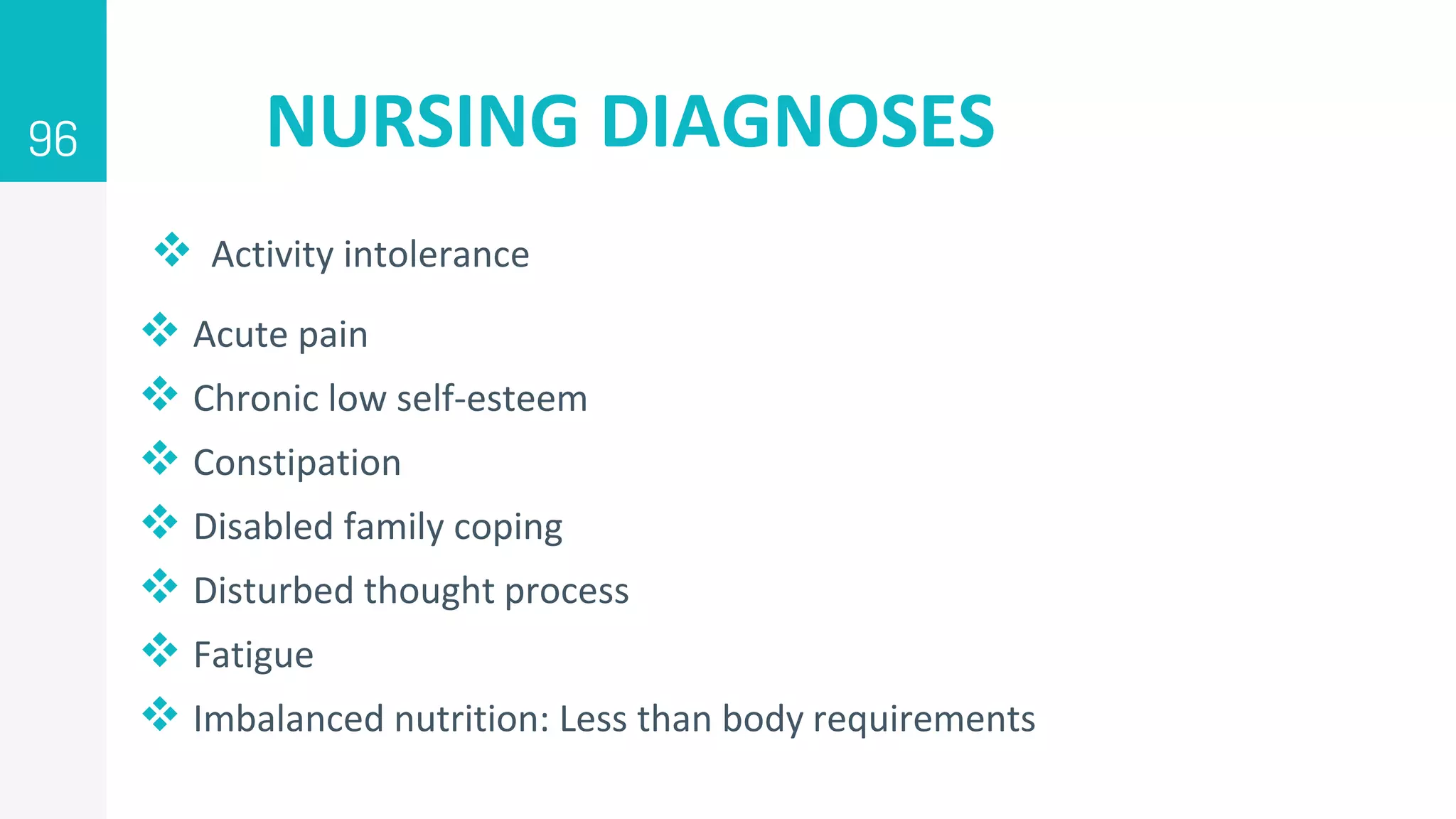 NURSING DIAGNOSES
 Activity intolerance
 Acute pain
 Chronic low self-esteem
 Constipation
 Disabled family coping
 Disturbed thought process
 Fatigue
 Imbalanced nutrition: Less than body requirements
96
 
