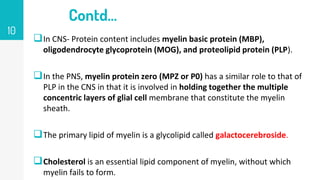 Contd…
In CNS- Protein content includes myelin basic protein (MBP),
oligodendrocyte glycoprotein (MOG), and proteolipid protein (PLP).
In the PNS, myelin protein zero (MPZ or P0) has a similar role to that of
PLP in the CNS in that it is involved in holding together the multiple
concentric layers of glial cell membrane that constitute the myelin
sheath.
The primary lipid of myelin is a glycolipid called galactocerebroside.
Cholesterol is an essential lipid component of myelin, without which
myelin fails to form.
10
 