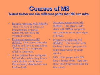 Medicine 5th year, 6th lecture/part one (Dr. Mohammed Tahir) | PPT