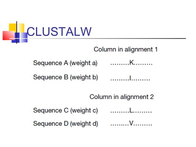 Multiple sequence alignment | PPT | Genetics | Science