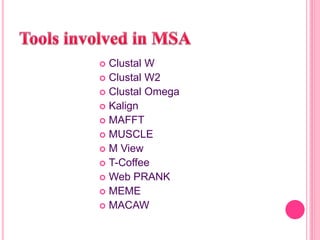 Clustal W
 Clustal W2
 Clustal Omega
 Kalign
 MAFFT
 MUSCLE
 M View
 T-Coffee
 Web PRANK
 MEME
 MACAW
 