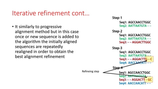 Multiple sequence alignment | PPTX