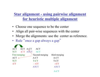 Multiple sequence alignment | PDF