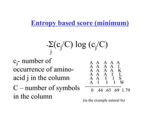 Entropy based score (minimum)
-Σ(cj/C) log (cj/C)	

j
cj- number of
occurrence of amino-
acid j in the column
C – number of symbols
in the column
A A A A A
A A A A I
A A A A K
A A A I L
A A I I S
A I I I W
-----------------------
0 .44 .65 .69 1.79
(in the example natural ln)
 
