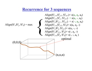 Multiple sequence alignment | PDF